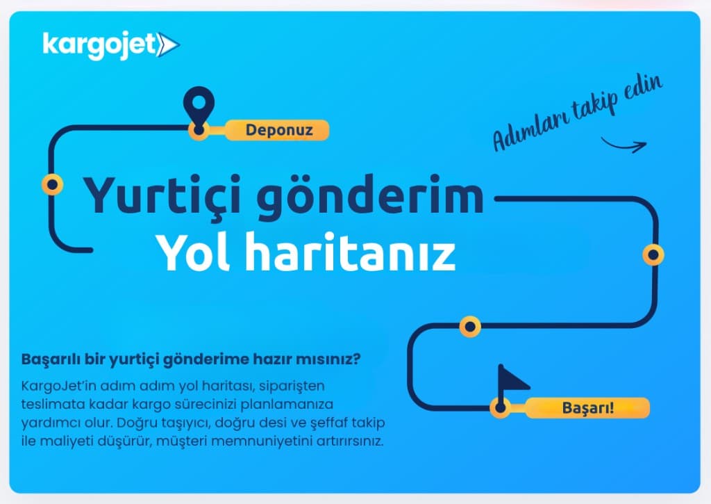 Türkiye içi gönderi yol haritası